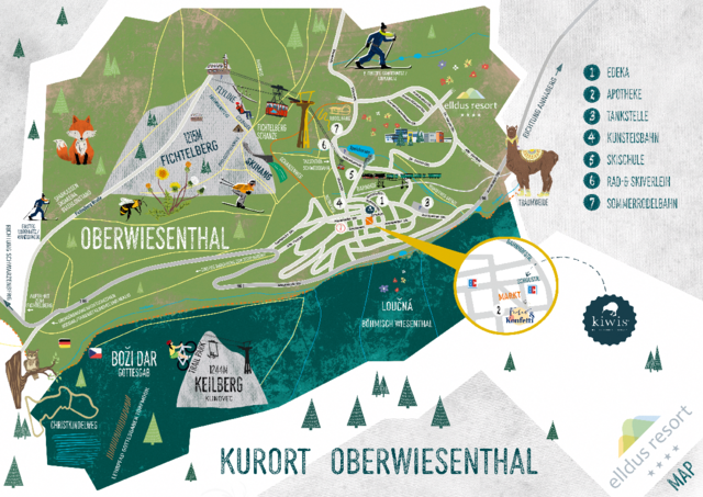 Oberwiesenthal